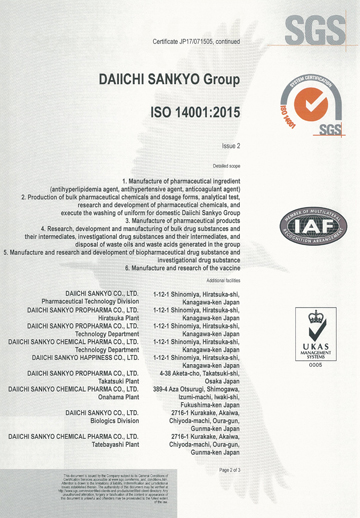 Certificate of the ISO14001：2015 