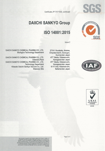 Certificate of the ISO14001：2015 