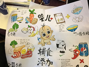 Development material created by university students